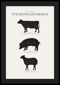 Illustrerade styckningsscheman för nöt, gris och lamm i svartvitt-4