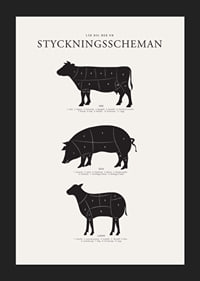 Illustrerade styckningsscheman för nöt, gris och lamm i svartvitt-5