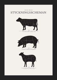 Illustrerade styckningsscheman för nöt, gris och lamm i svartvitt-5