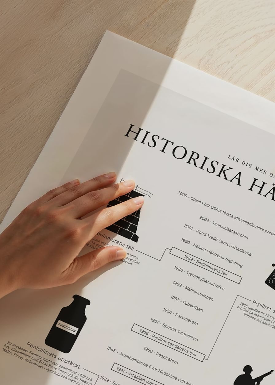 Historiska Händelser-12