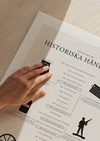 Svartvit tidslinje med ikoner och texter om historiska händelser-9