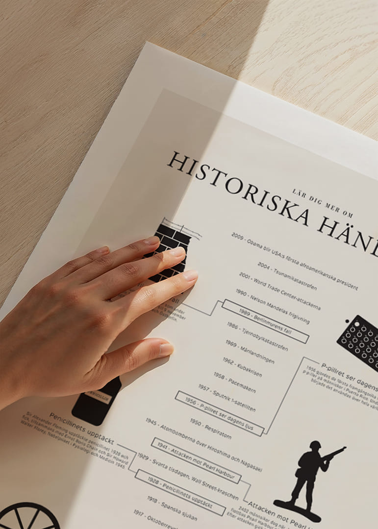 Svartvit tidslinje med ikoner och texter om historiska händelser-12