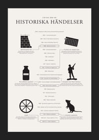 Svartvit tidslinje med ikoner och texter om historiska händelser-5