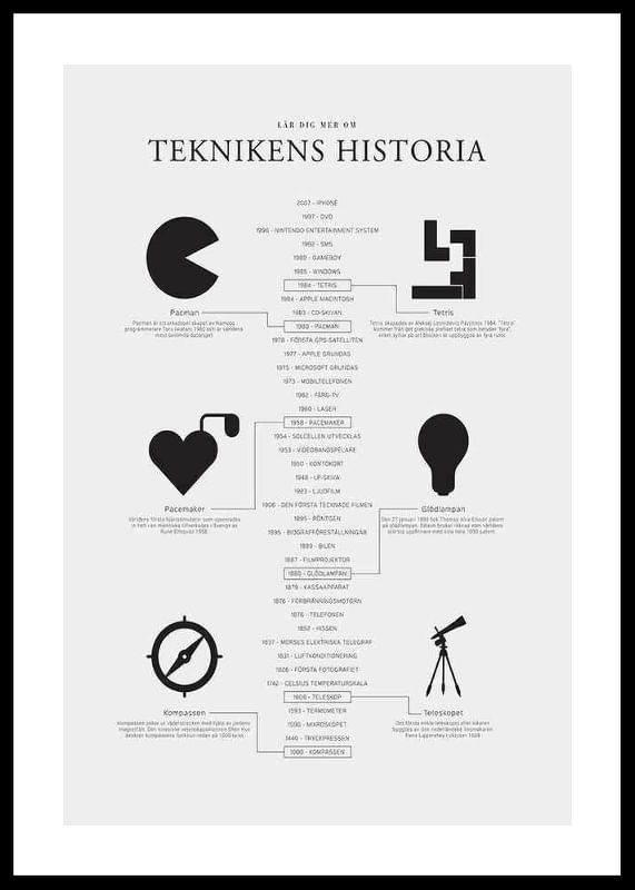 Teknikens Historia-12