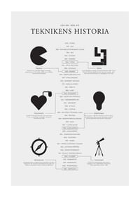 Teknikens Historia-1