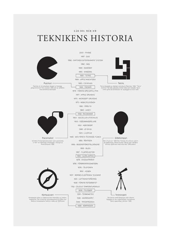 Teknikens Historia-12