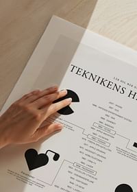 Teknikens Historia-5