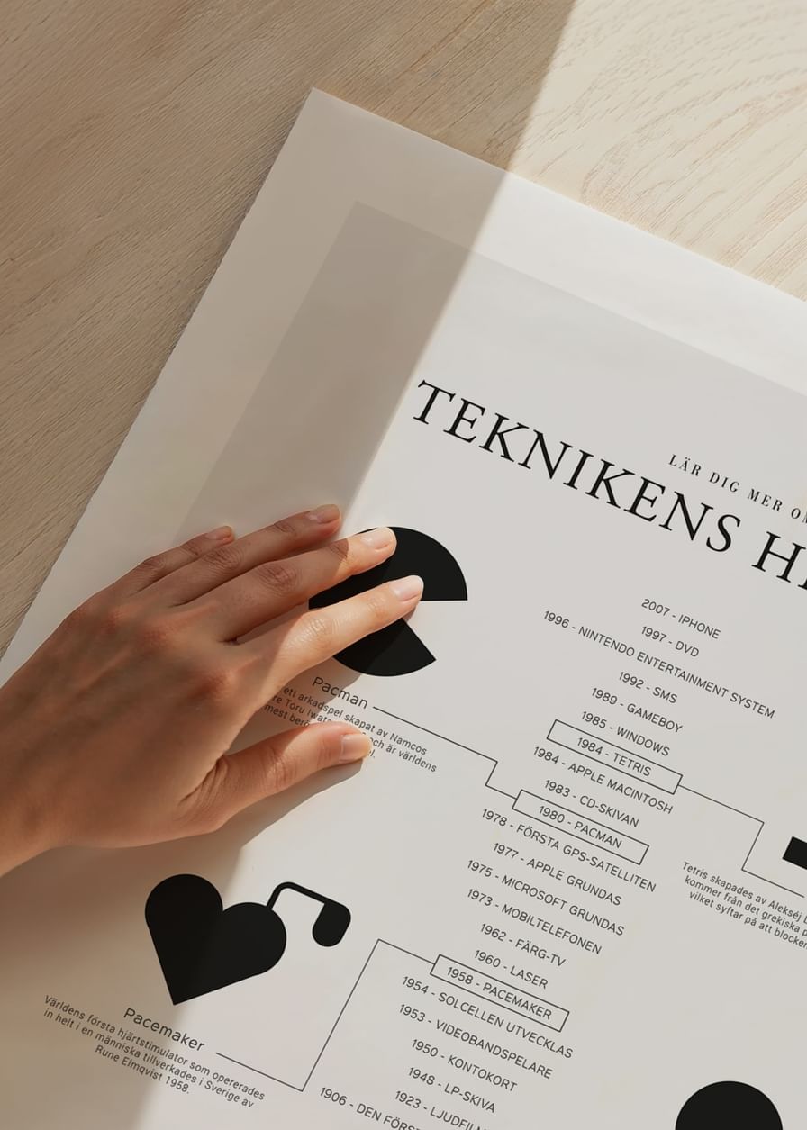 Teknikens Historia-12