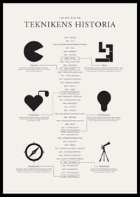 Svartvita symboler av historiska uppfinningar på ljus bakgrund-2