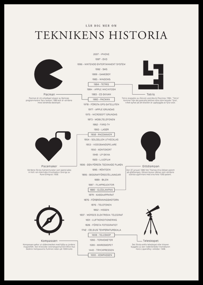 Svartvita symboler av historiska uppfinningar på ljus bakgrund-12