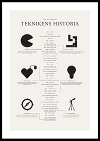 Svartvita symboler av historiska uppfinningar på ljus bakgrund-0