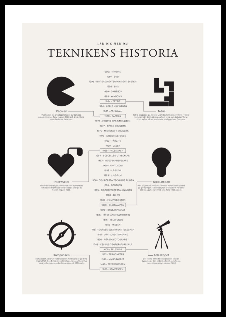 Svartvita symboler av historiska uppfinningar på ljus bakgrund-12