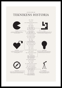 Svartvita symboler av historiska uppfinningar på ljus bakgrund-0