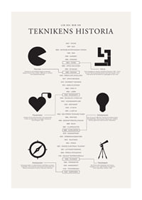 Svartvita symboler av historiska uppfinningar på ljus bakgrund-1