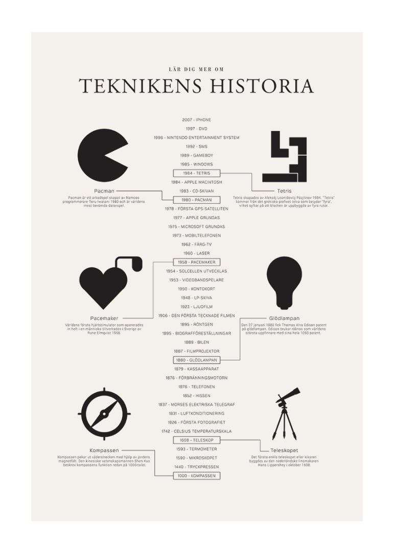 Svartvita symboler av historiska uppfinningar på ljus bakgrund-12
