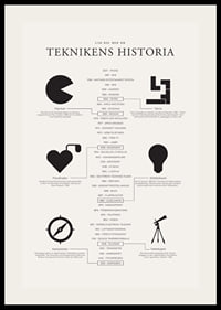 Svartvita symboler av historiska uppfinningar på ljus bakgrund-2