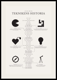 Svartvita symboler av historiska uppfinningar på ljus bakgrund-2