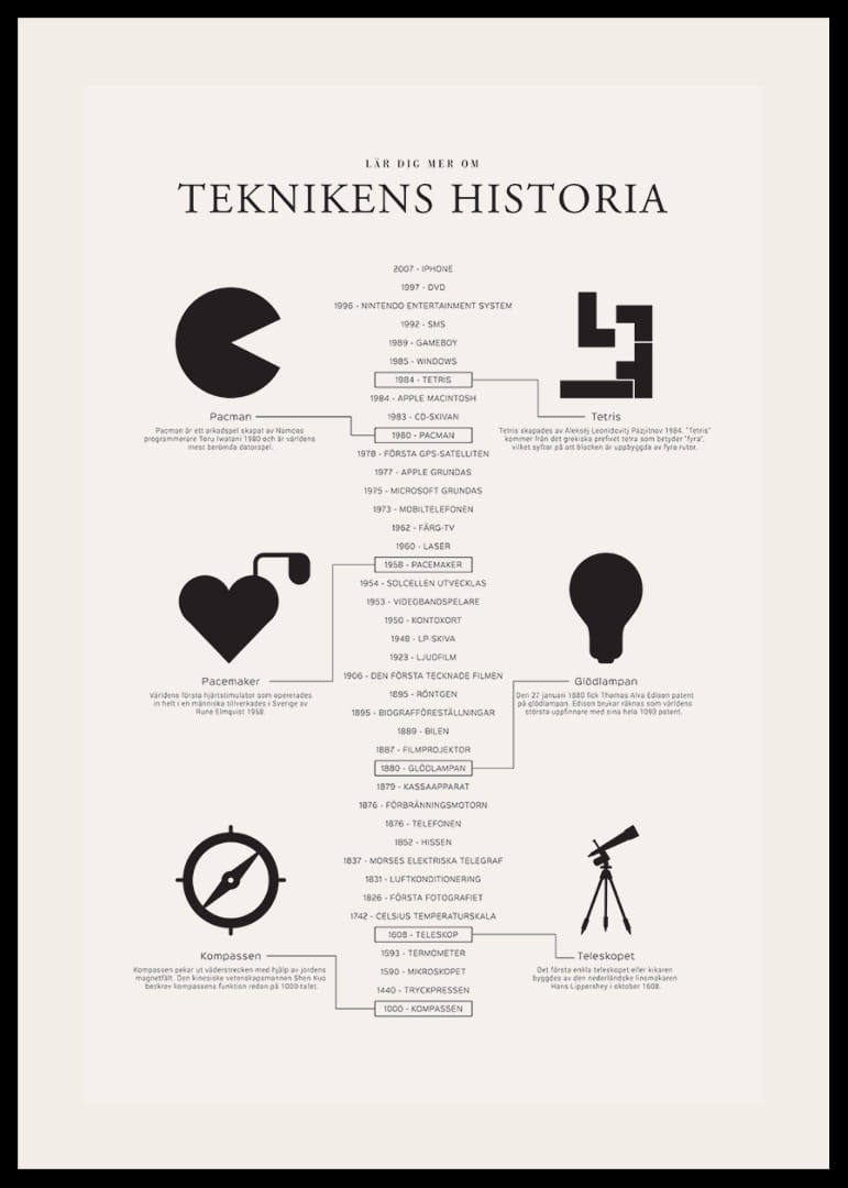 Svartvita symboler av historiska uppfinningar på ljus bakgrund-12
