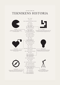 Svartvita symboler av historiska uppfinningar på ljus bakgrund-3