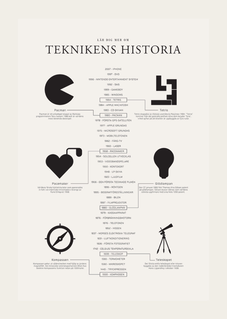 Svartvita symboler av historiska uppfinningar på ljus bakgrund-12