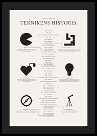 Svartvita symboler av historiska uppfinningar på ljus bakgrund-4