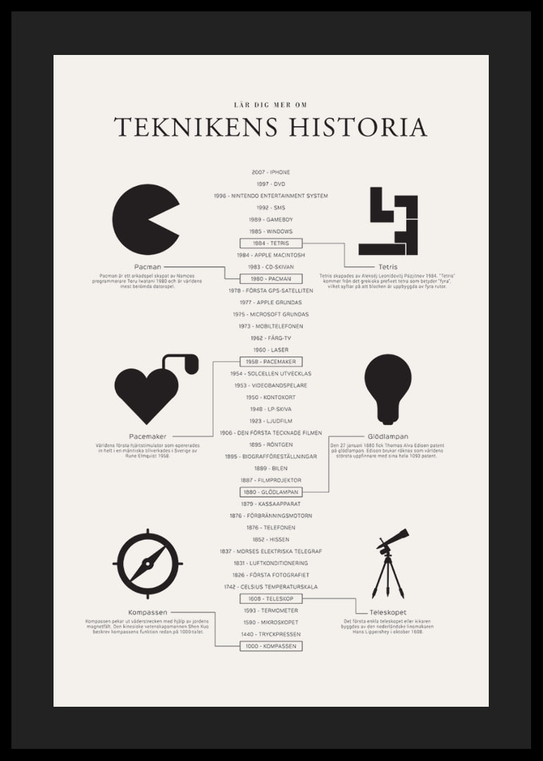 Svartvita symboler av historiska uppfinningar på ljus bakgrund-12