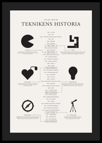 Svartvita symboler av historiska uppfinningar på ljus bakgrund-4