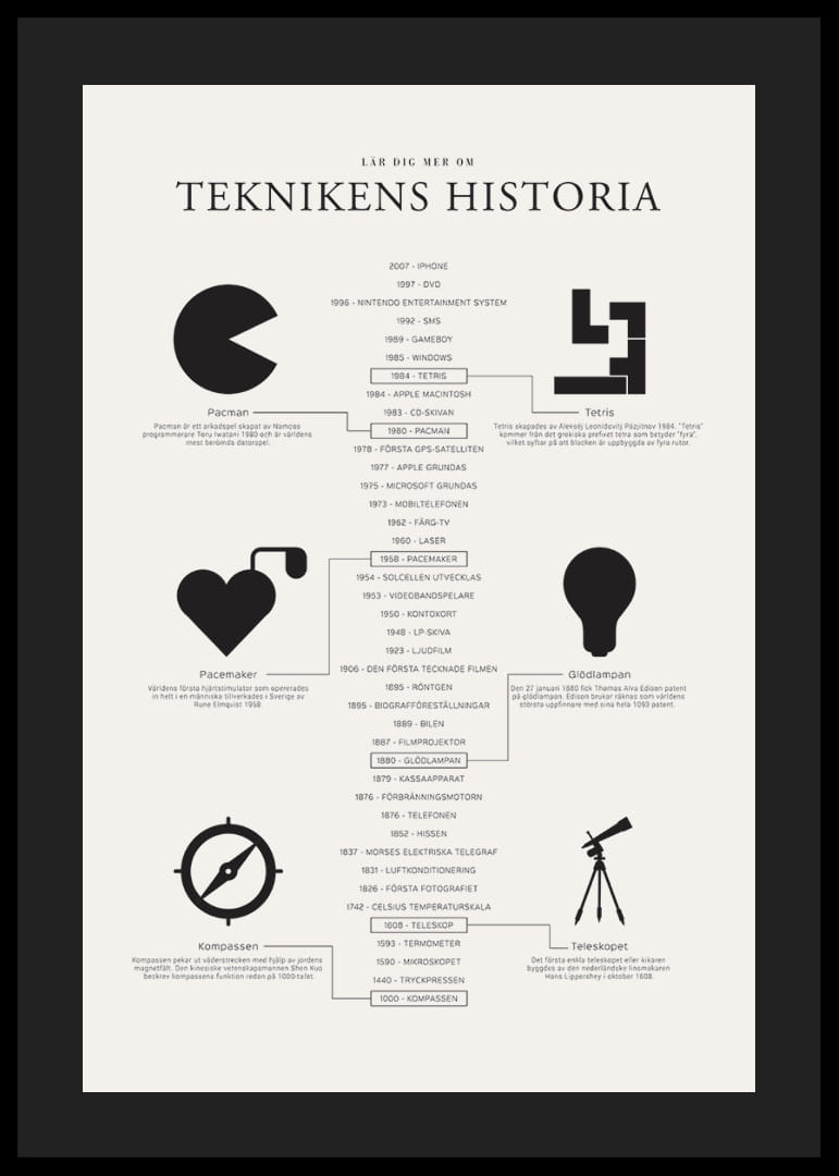 Svartvita symboler av historiska uppfinningar på ljus bakgrund-12