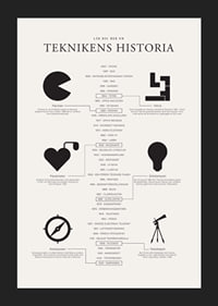 Svartvita symboler av historiska uppfinningar på ljus bakgrund-5