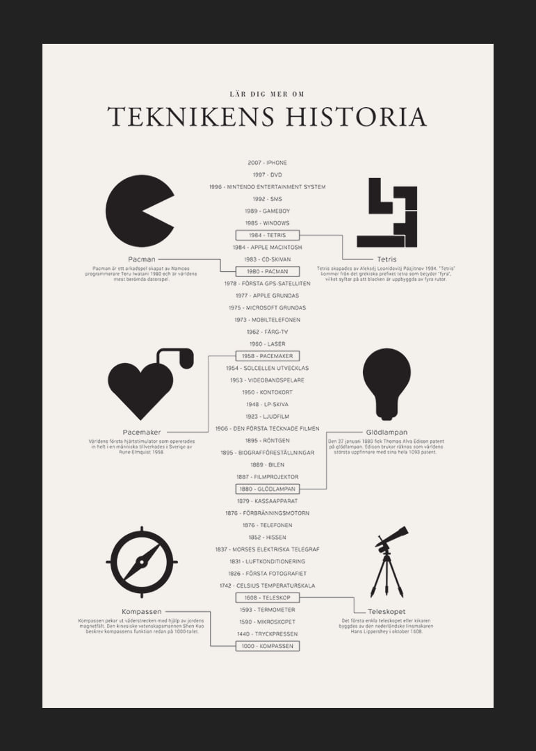Svartvita symboler av historiska uppfinningar på ljus bakgrund-12