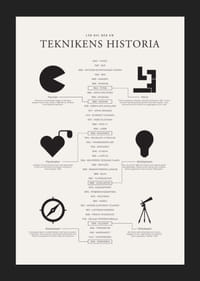 Svartvita symboler av historiska uppfinningar på ljus bakgrund-5