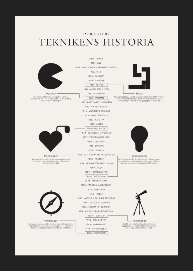 Svartvita symboler av historiska uppfinningar på ljus bakgrund-12