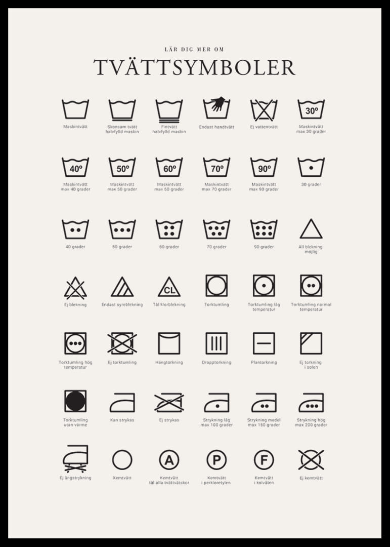 Svartvita tvättsymboler och förklarande textillustrationer-12