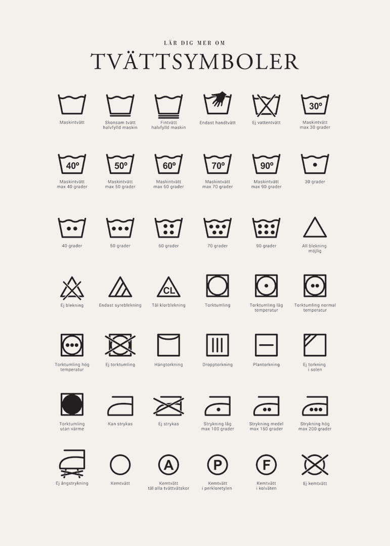 Svartvita tvättsymboler och förklarande textillustrationer-12