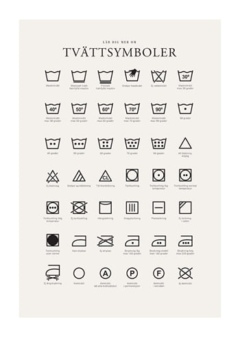 Poster Tvättsymboler