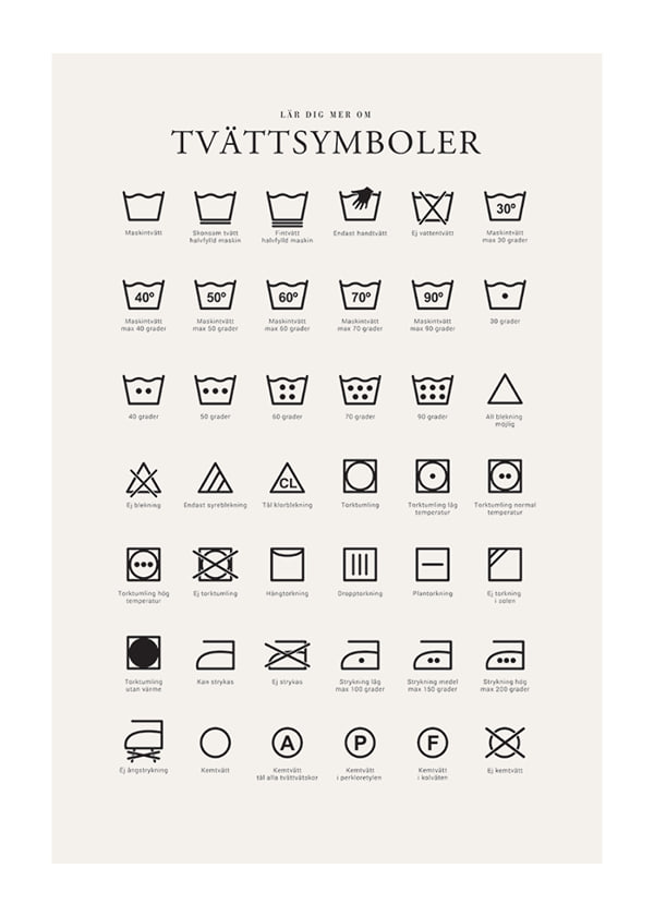 Poster Tvättsymboler