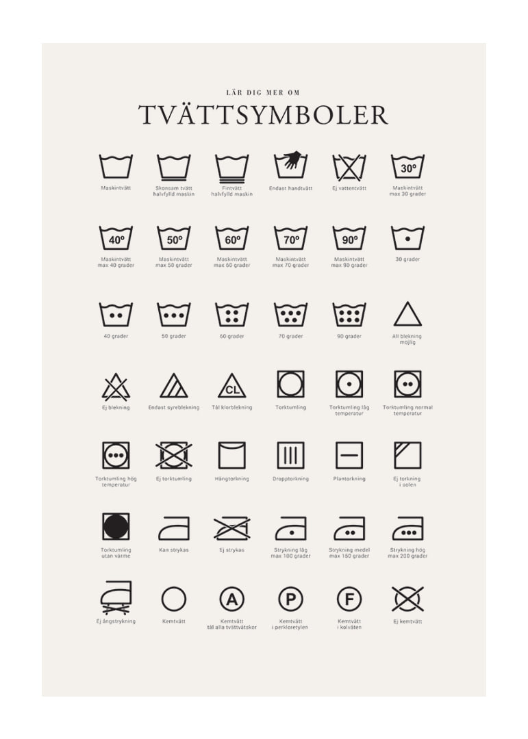 Svartvita tvättsymboler och förklarande textillustrationer-12