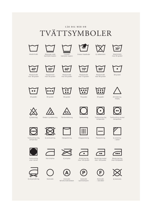 Poster Tvättsymboler
