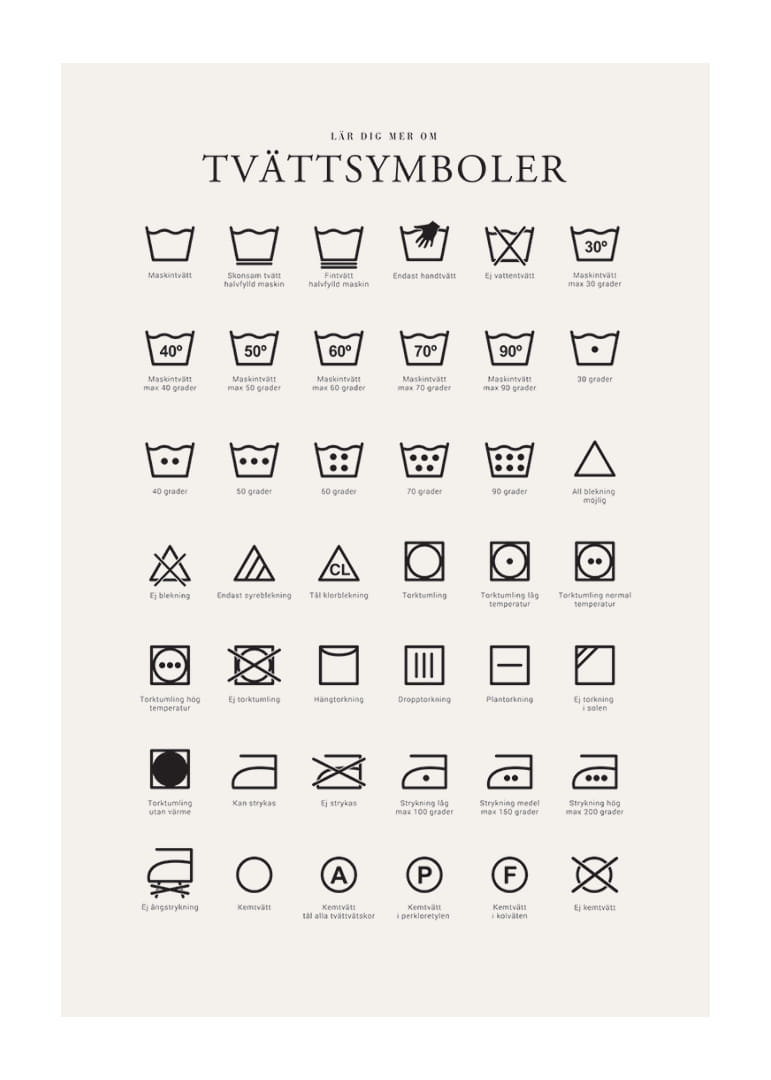 Svartvita tvättsymboler och förklarande textillustrationer-12