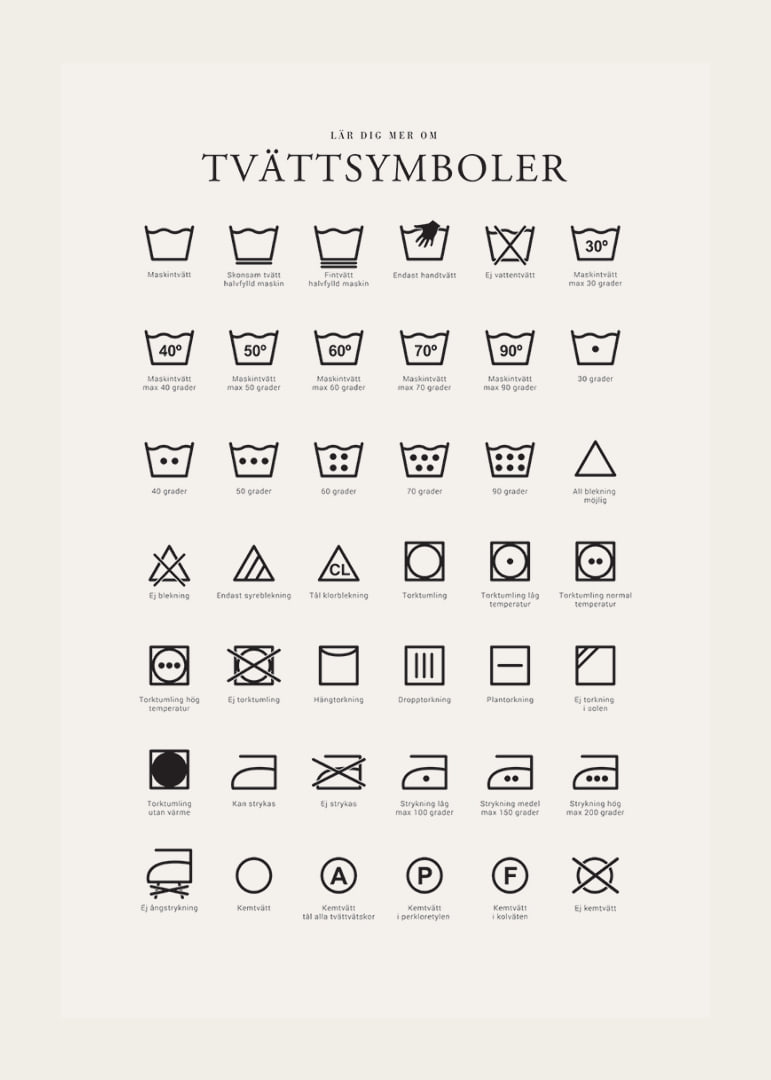 Svartvita tvättsymboler och förklarande textillustrationer-12