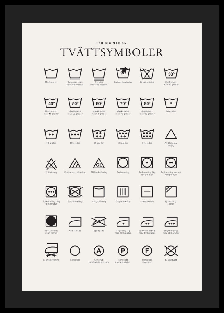 Svartvita tvättsymboler och förklarande textillustrationer-12