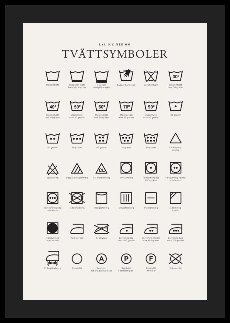 Svartvita tvättsymboler och förklarande textillustrationer-12