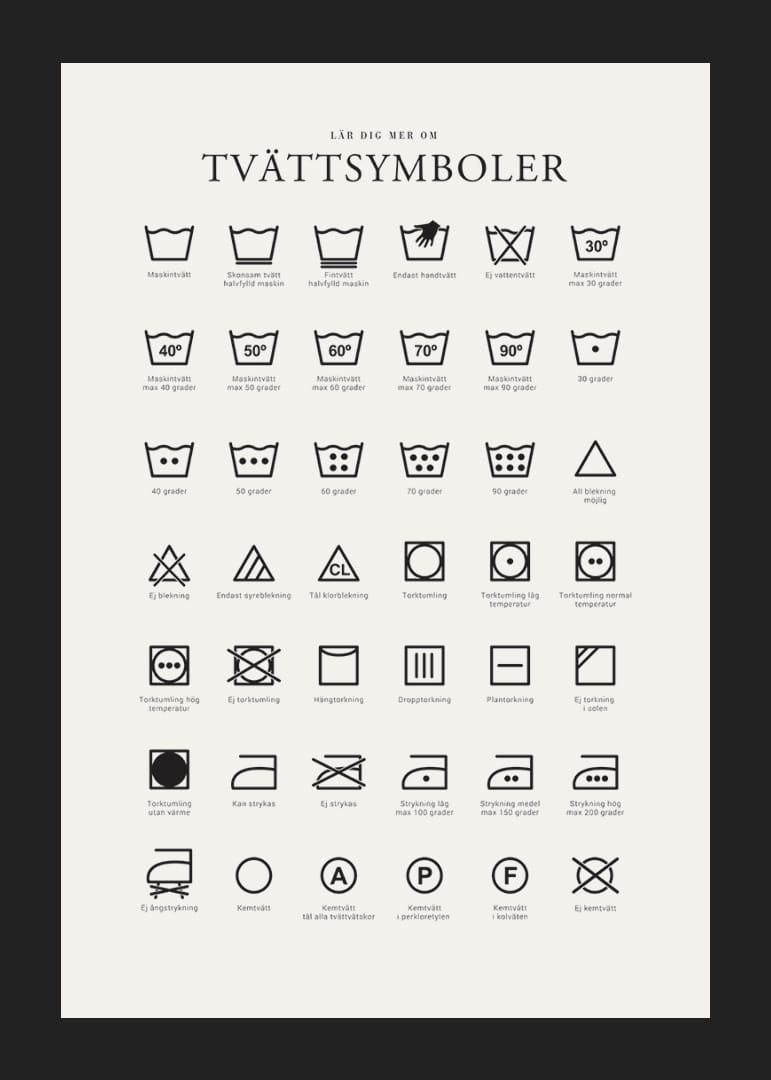 Svartvita tvättsymboler och förklarande textillustrationer-12