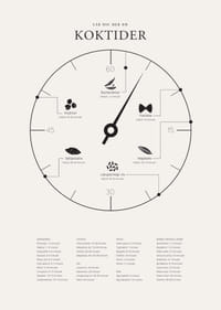 Minimalistisk illustration med koktider för olika livsmedel-3