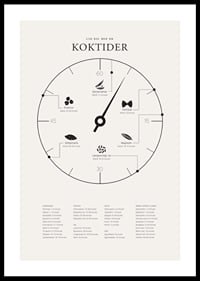 Minimalistisk illustration med koktider för olika livsmedel-0