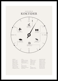 Minimalistisk illustration med koktider för olika livsmedel-0