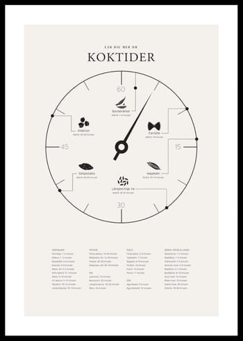Poster Koktider