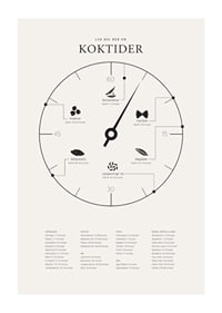 Minimalistisk illustration med koktider för olika livsmedel-1