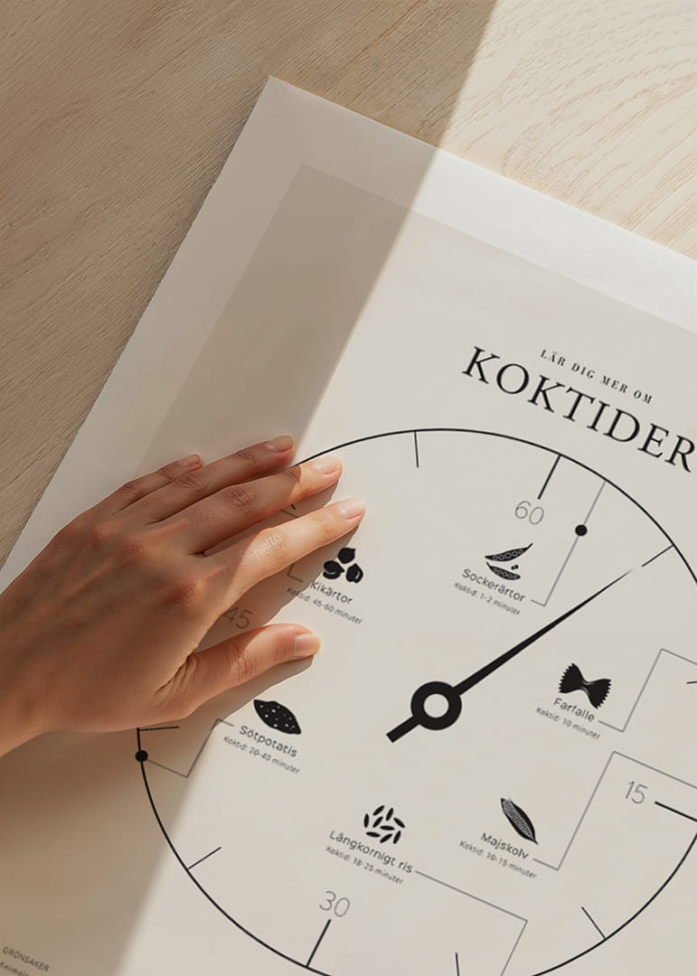 Minimalistisk illustration med koktider för olika livsmedel-12