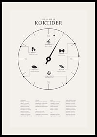 Minimalistisk illustration med koktider för olika livsmedel-2